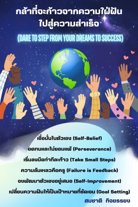กล้าที่จะก้าวจากความใฝ่ฝันไปสู่ความสำเร็จ