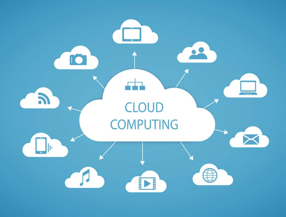 Cloud Computing สำหรับองค์กร