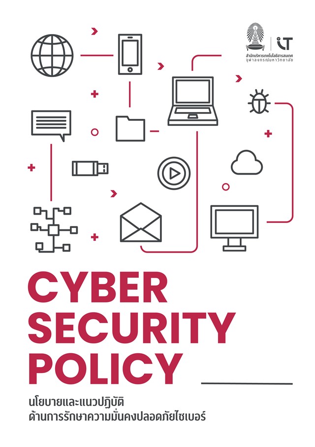 โปรแกรมเชิงวัตถุด้วย PHP